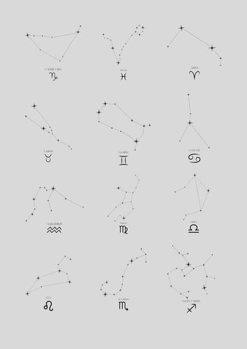 Discover the Perfect Crystal Match for Your Zodiac Sign